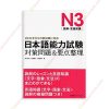 1622514427 N3 Nihongo Nouryoku Shiken Taisaku & Youten Seiri