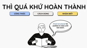 Thì quá khứ hoàn thành