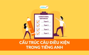 Câu điện kiện if